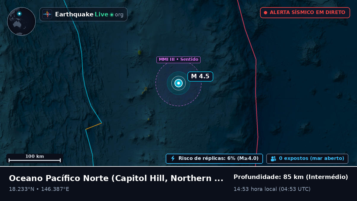 Oceano Pacífico Norte (Northern Mariana Islands)