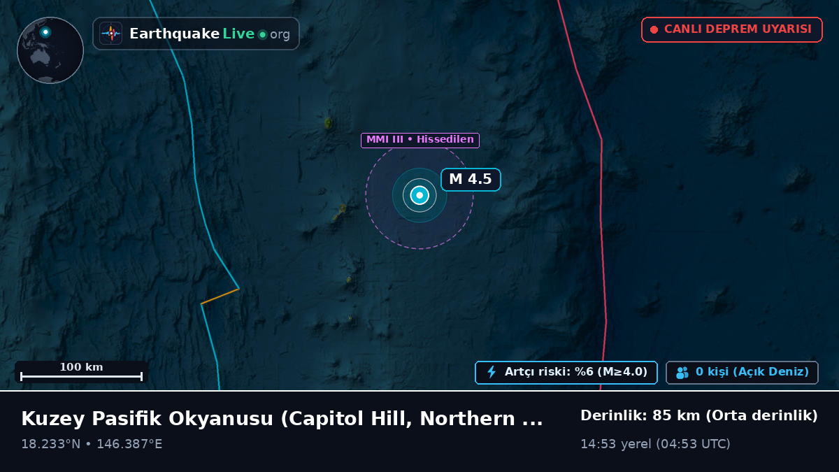 Kuzey Pasifik Okyanusu (Northern Mariana Islands)