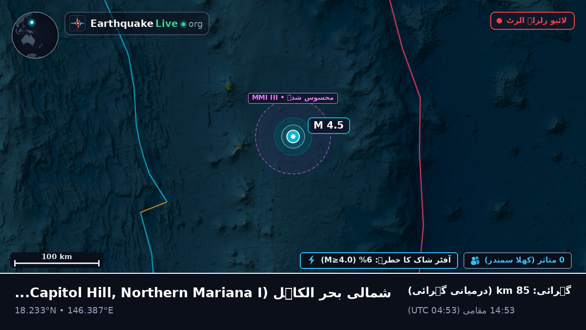 شمالی بحر الکاہل (Northern Mariana Islands)