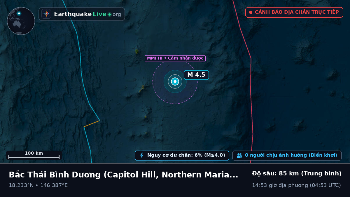 Bắc Thái Bình Dương (Northern Mariana Islands)