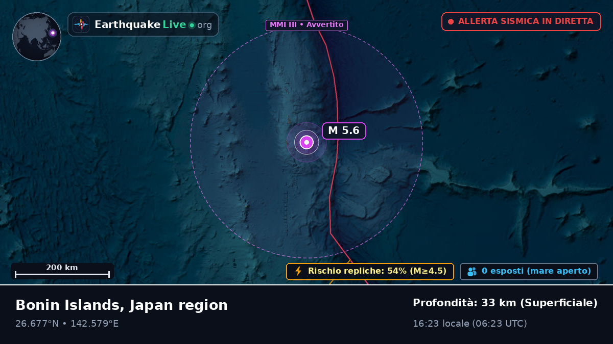 Oceano Pacifico settentrionale (Giappone)