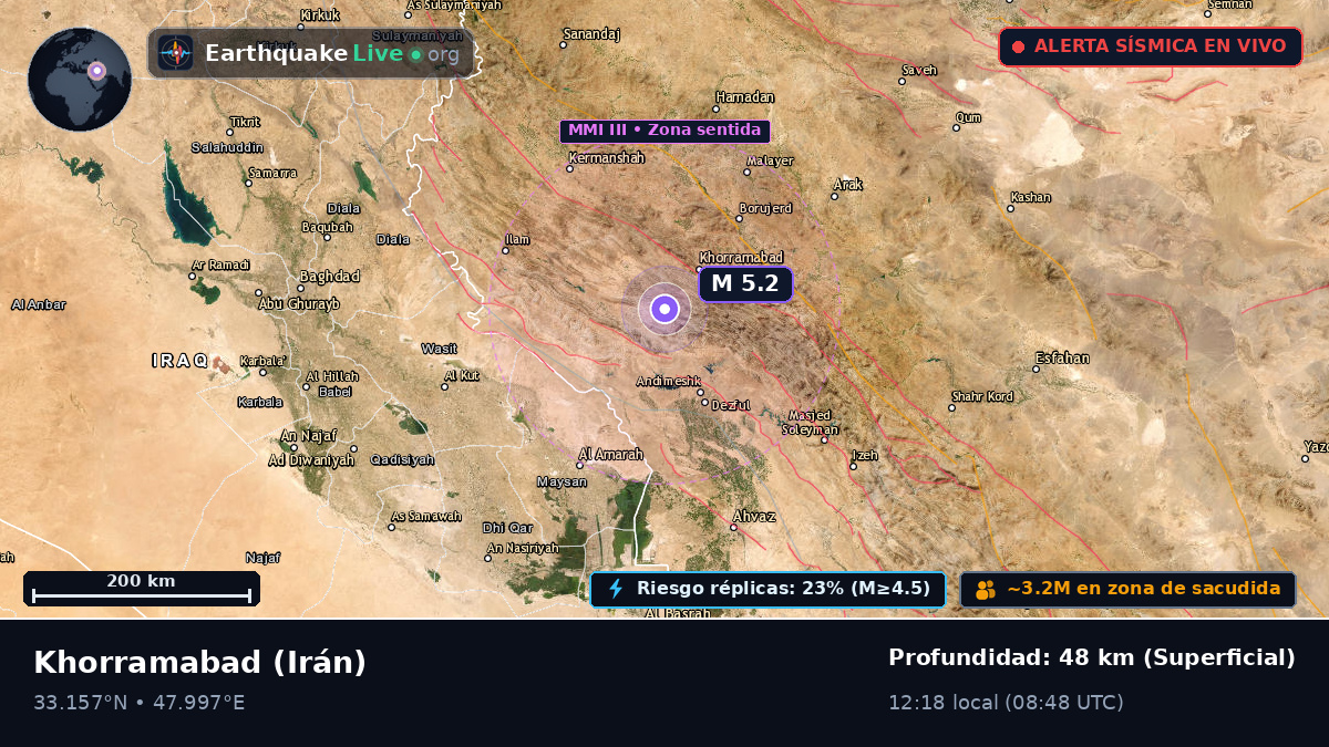 Lorestan, Irán