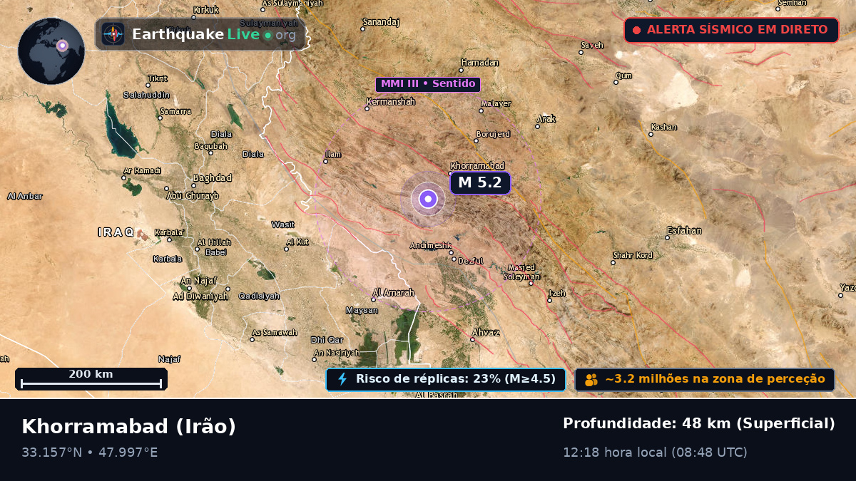 Lorestan, Irão