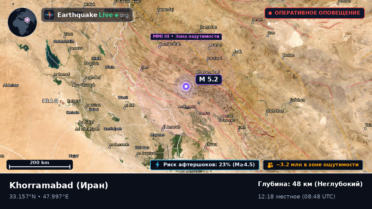 Lorestan, Иран