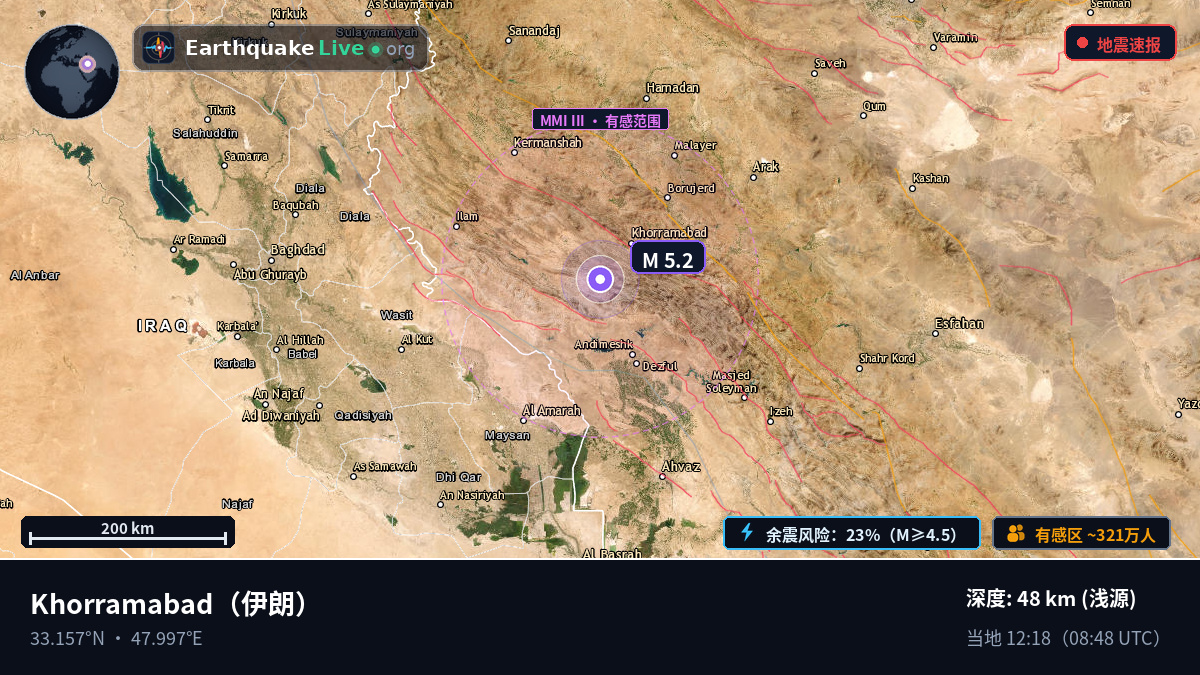 Lorestan, 伊朗
