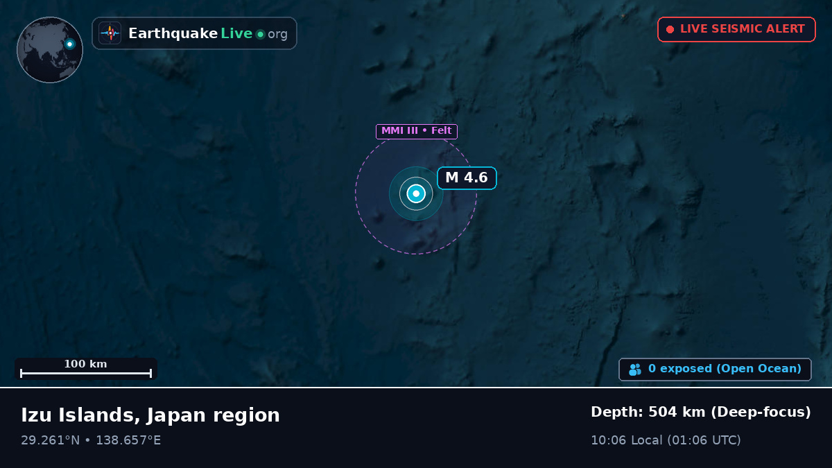 North Pacific Ocean (Japan)