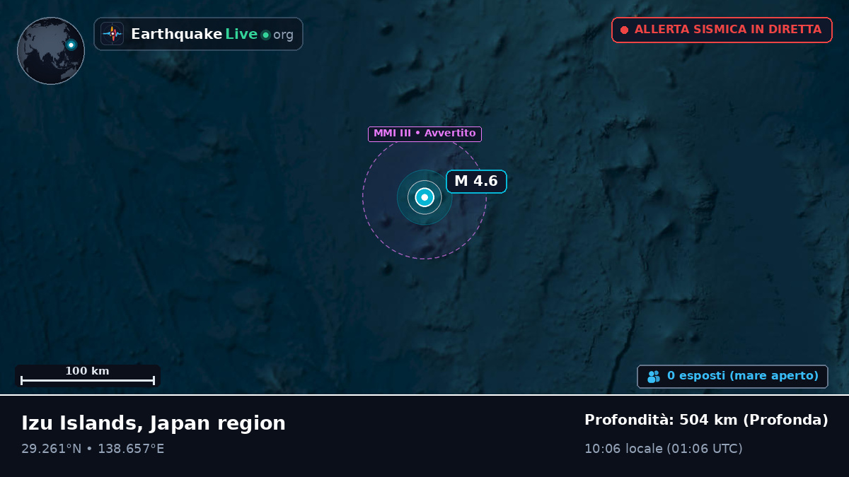 Oceano Pacifico settentrionale (Giappone)