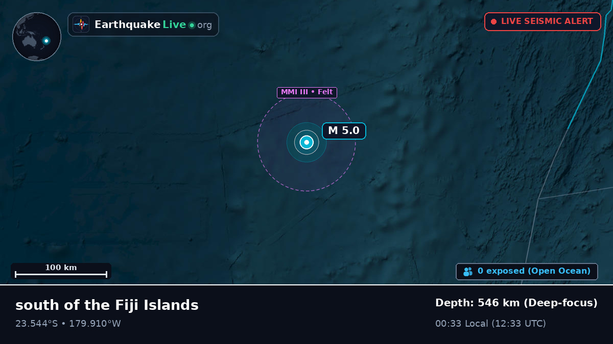 South Pacific Ocean (Tonga)