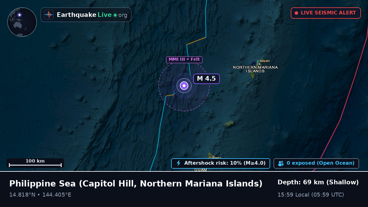 Philippine Sea (Northern Mariana Islands)