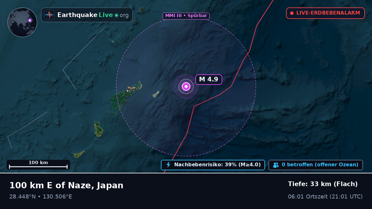 Nordpazifik (Japan)