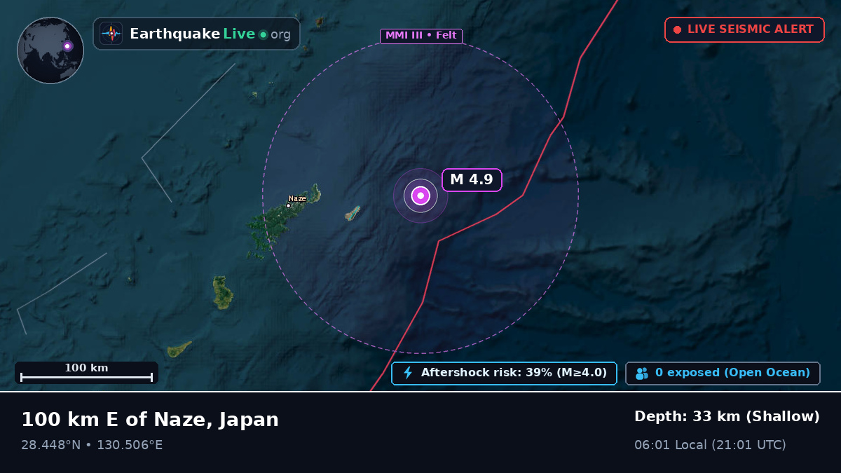 North Pacific Ocean (Japan)