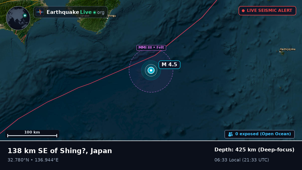 Off the coast of Tsu, Japan