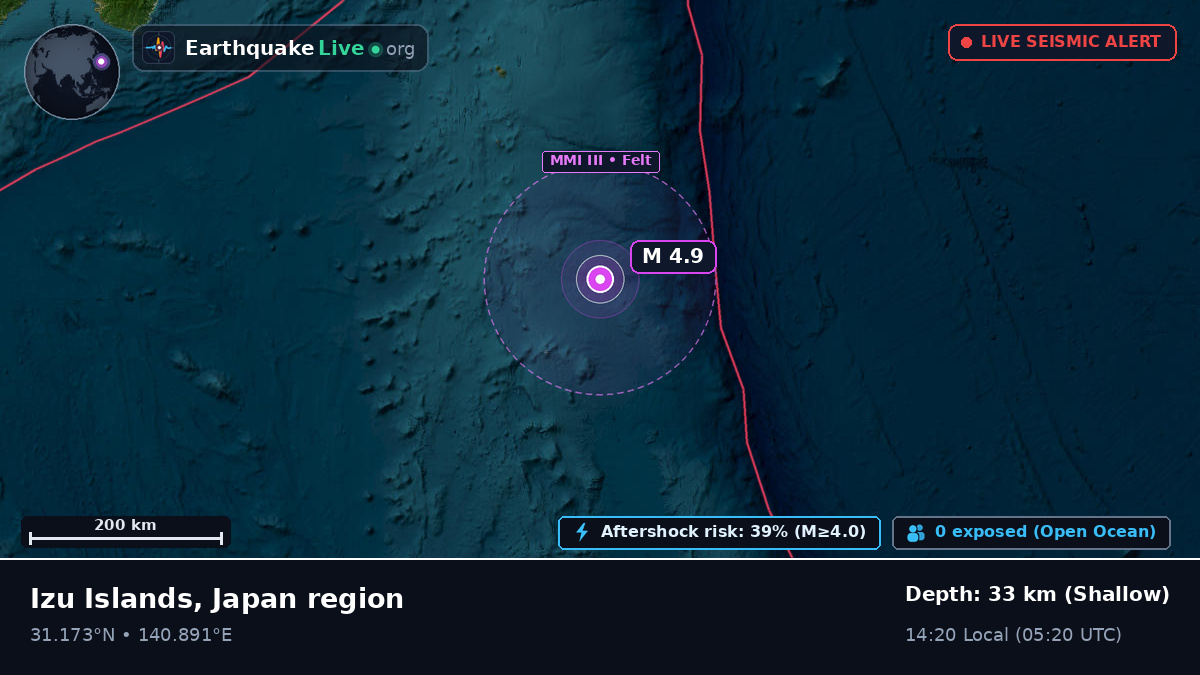 North Pacific Ocean (Japan)