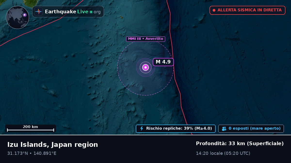 Oceano Pacifico settentrionale (Giappone)