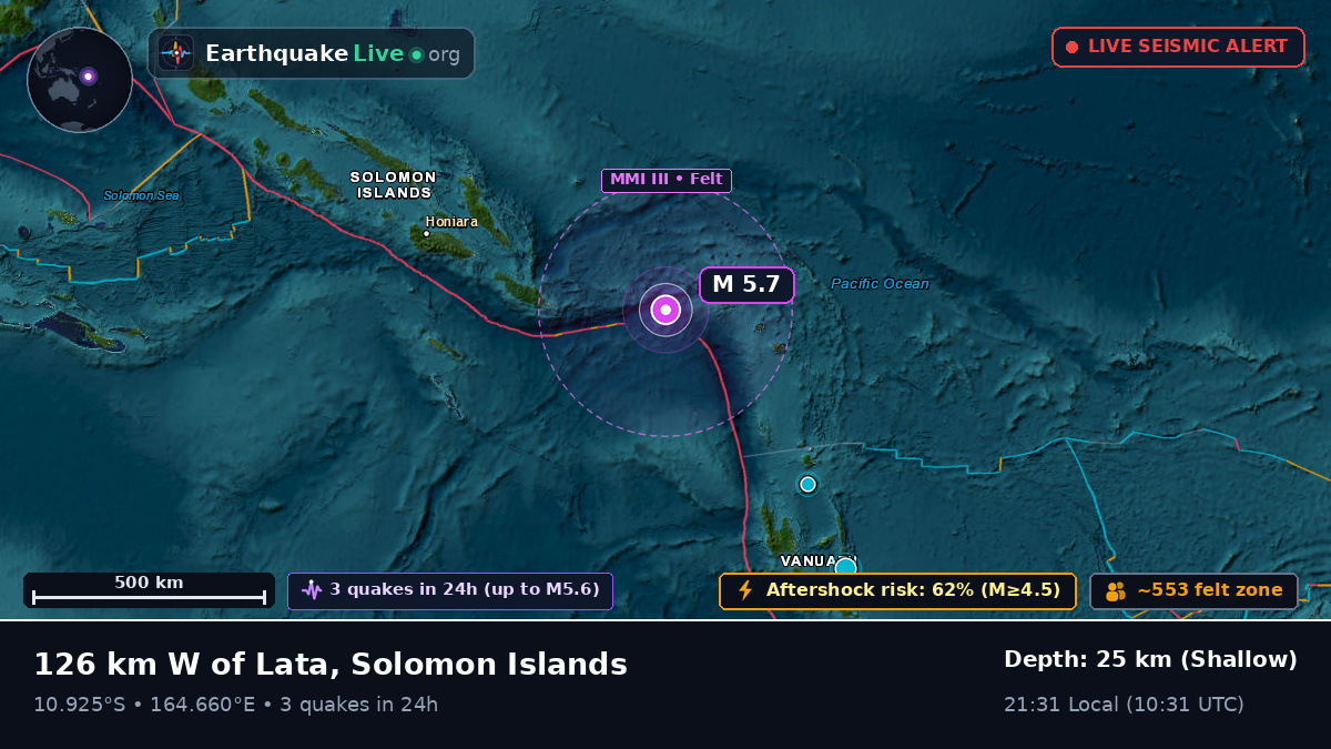 Coral Sea (Solomon Islands)