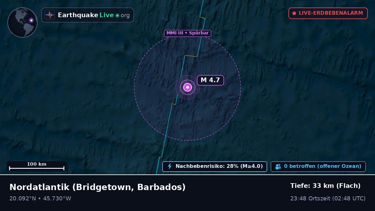Nordatlantik (Barbados)