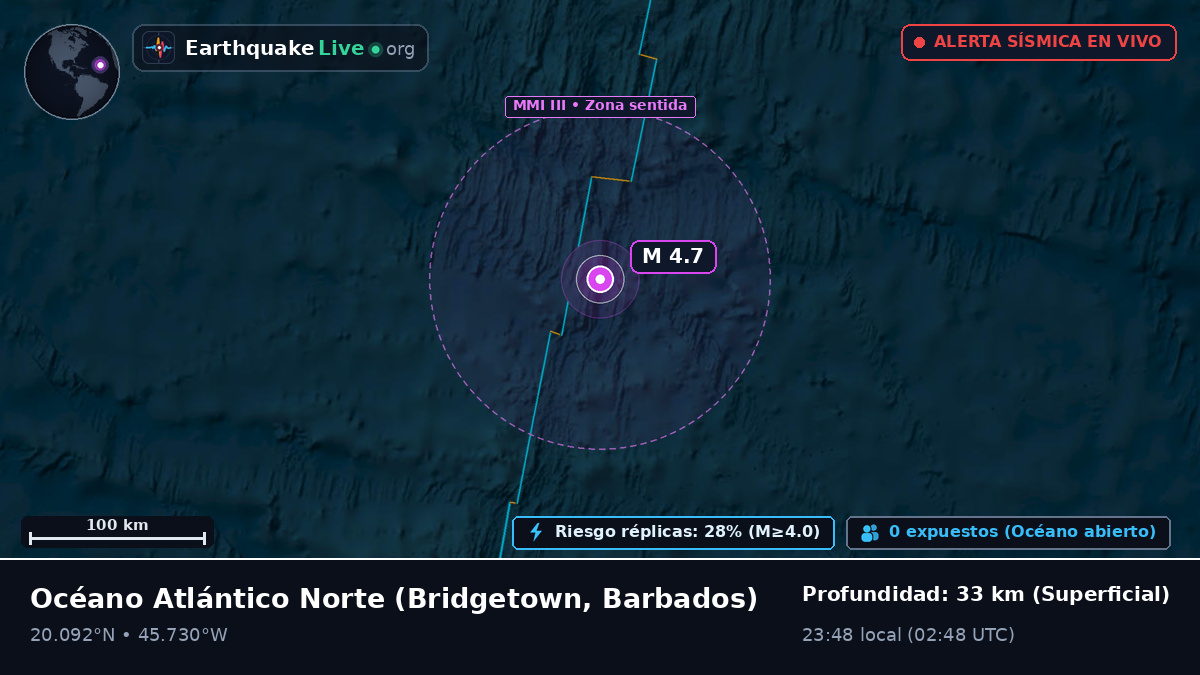 Océano Atlántico Norte (Barbados)