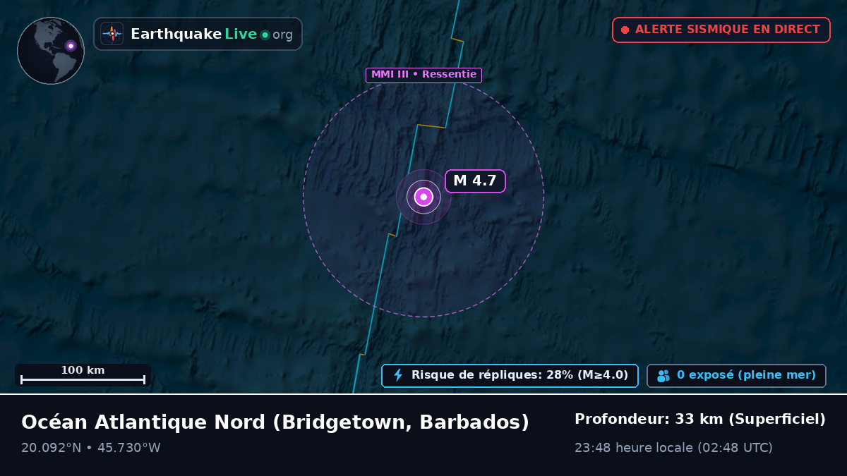 Océan Atlantique Nord (Barbados)