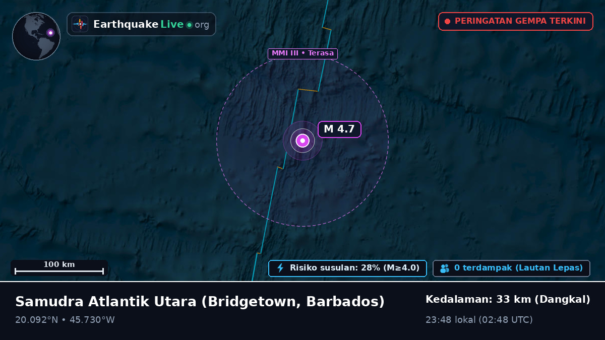 Samudra Atlantik Utara (Barbados)