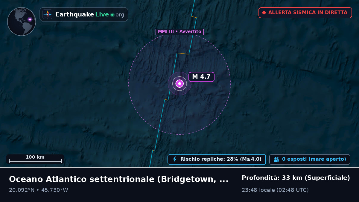 Oceano Atlantico settentrionale (Barbados)