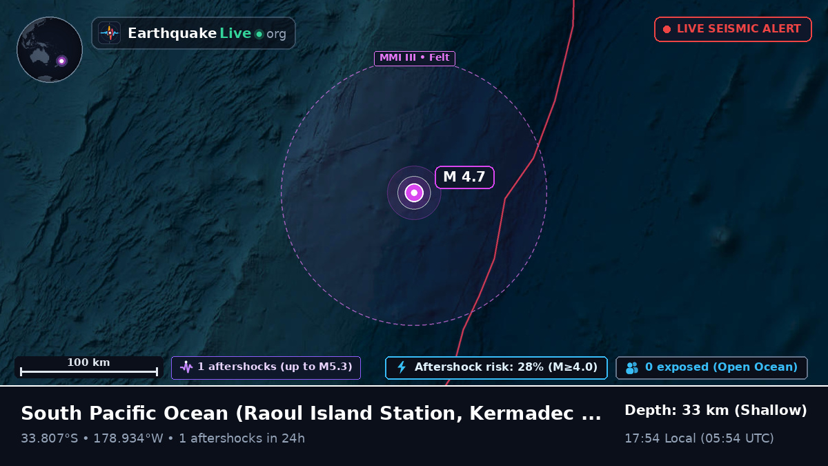South Pacific Ocean (Kermadec Islands)