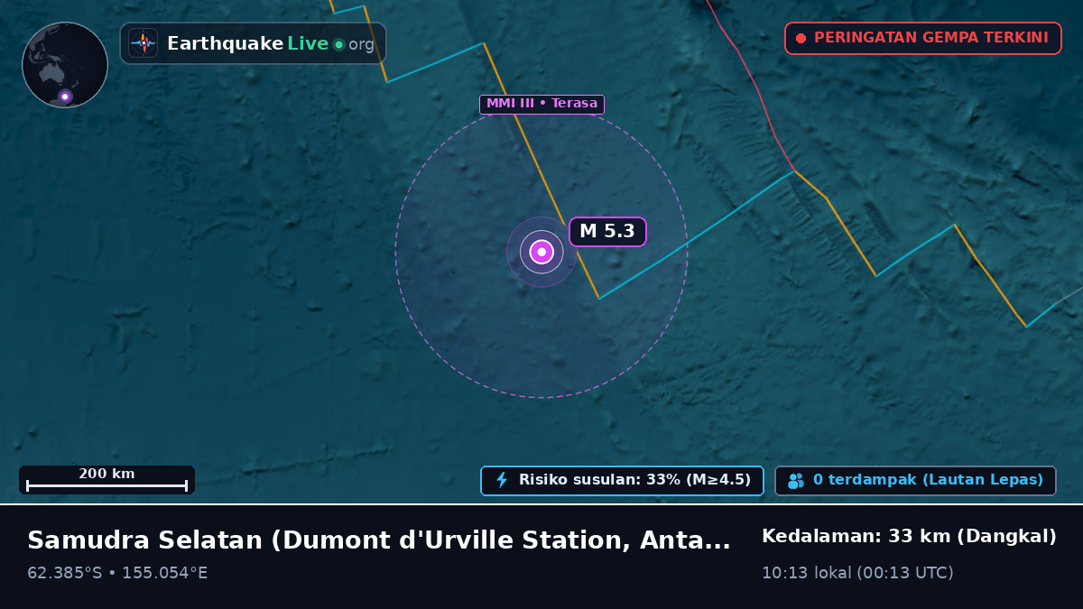 Samudra Selatan (Antarctica)