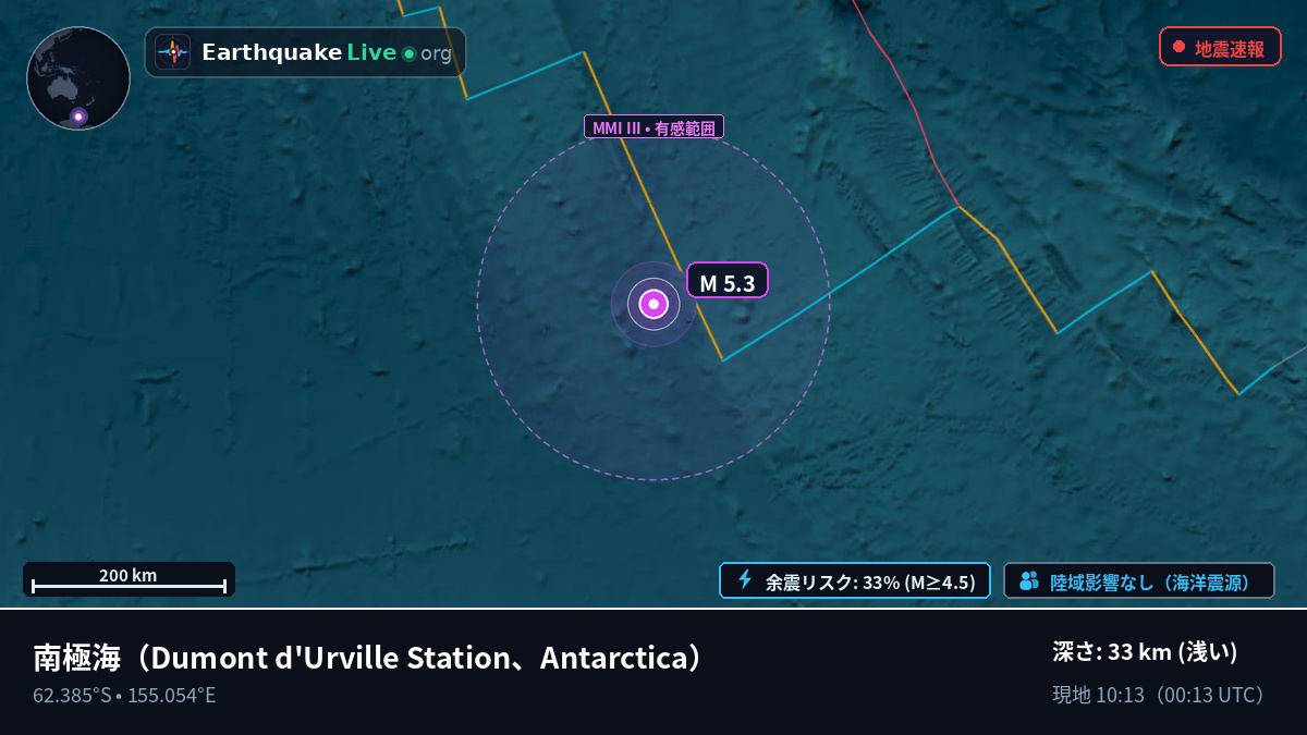 南極海 (Antarctica)
