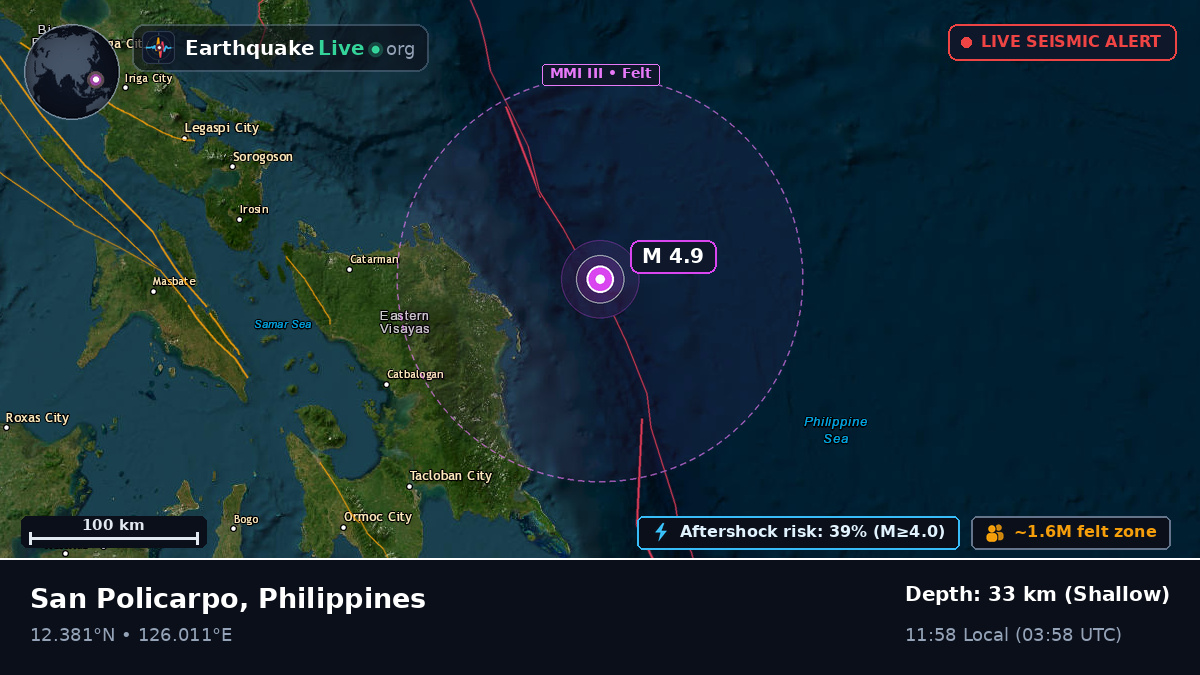 Philippine Sea (Philippines)