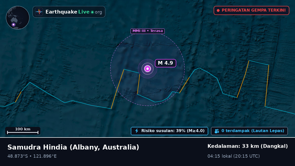Samudra Hindia (Australia)