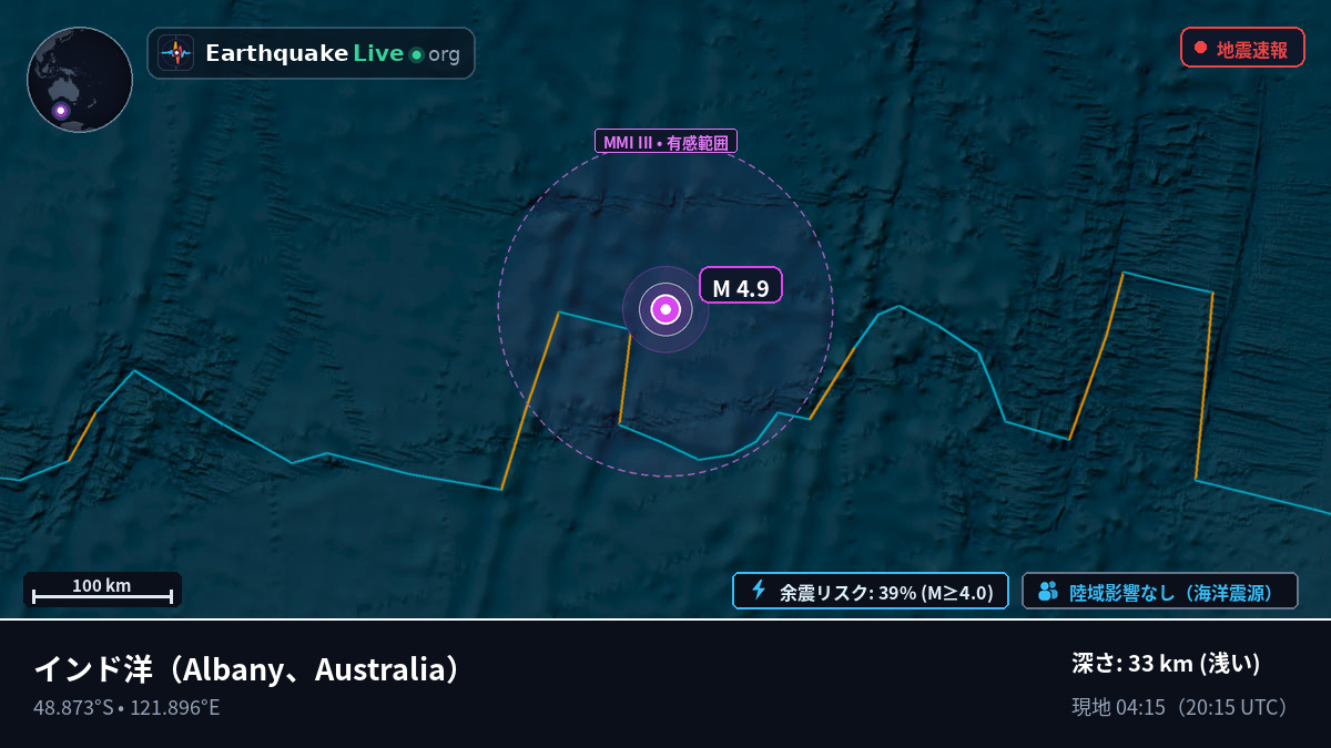 インド洋 (Australia)