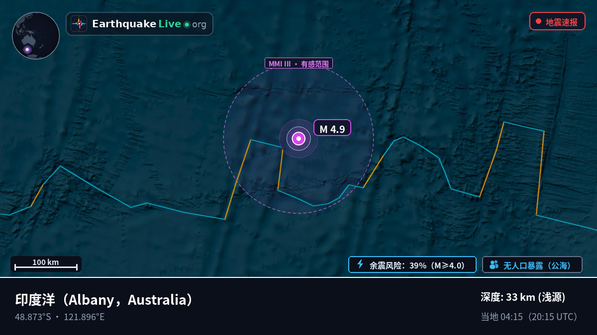 印度洋 (Australia)