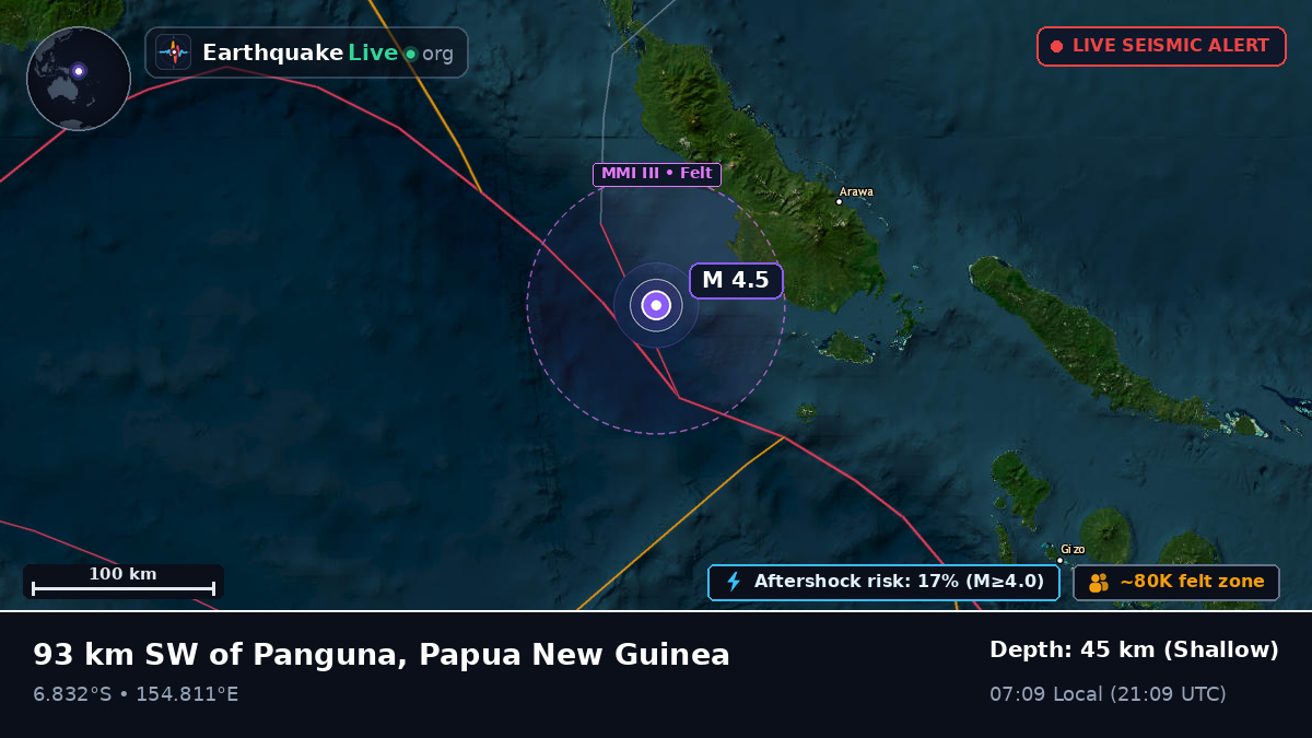 Solomon Sea (Papua New Guinea)