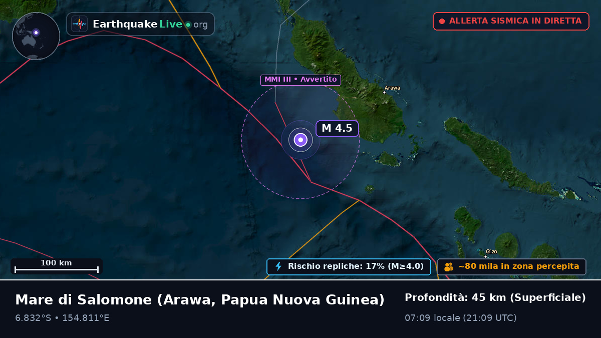 Mare di Salomone (Papua Nuova Guinea)