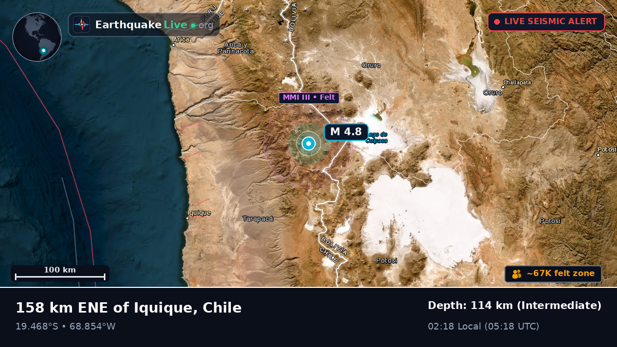 Tarapacá, Chile