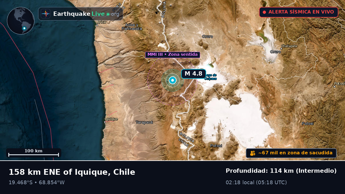 Tarapacá, Chile