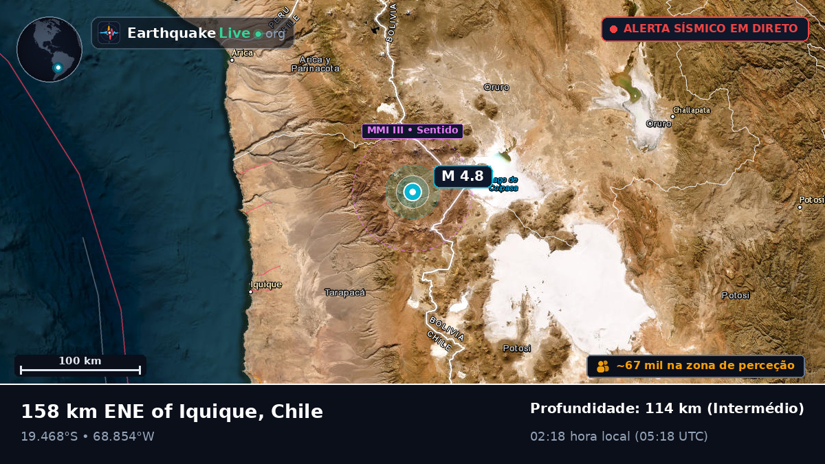 Tarapacá, Chile