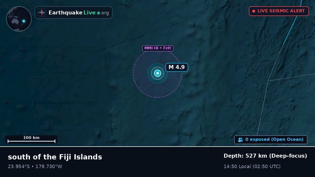 South Pacific Ocean (Tonga)