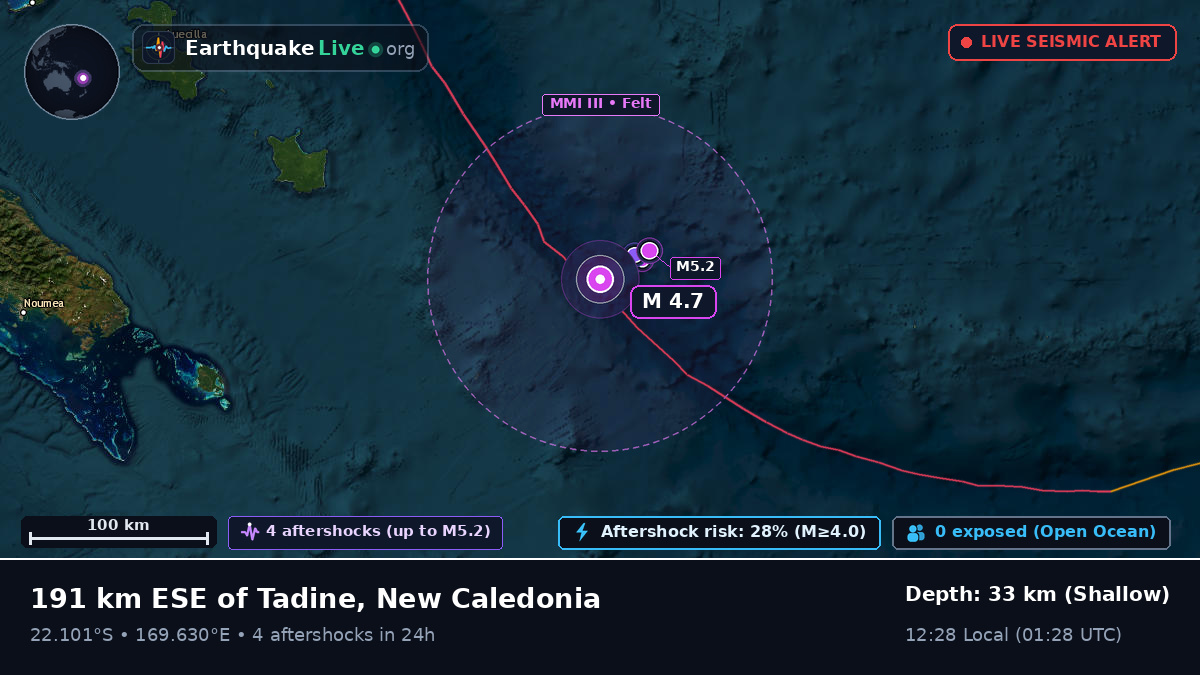 South Pacific Ocean (New Caledonia)