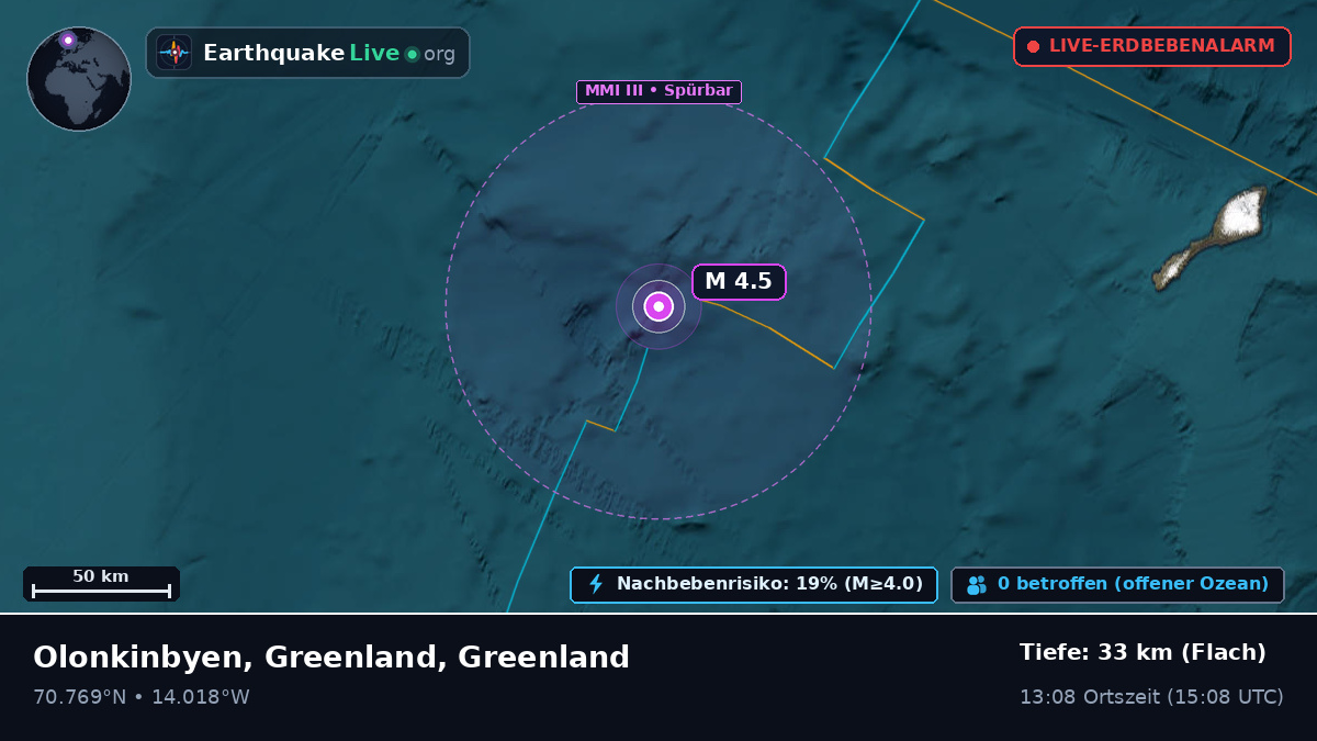 Arktischer Ozean (Greenland)