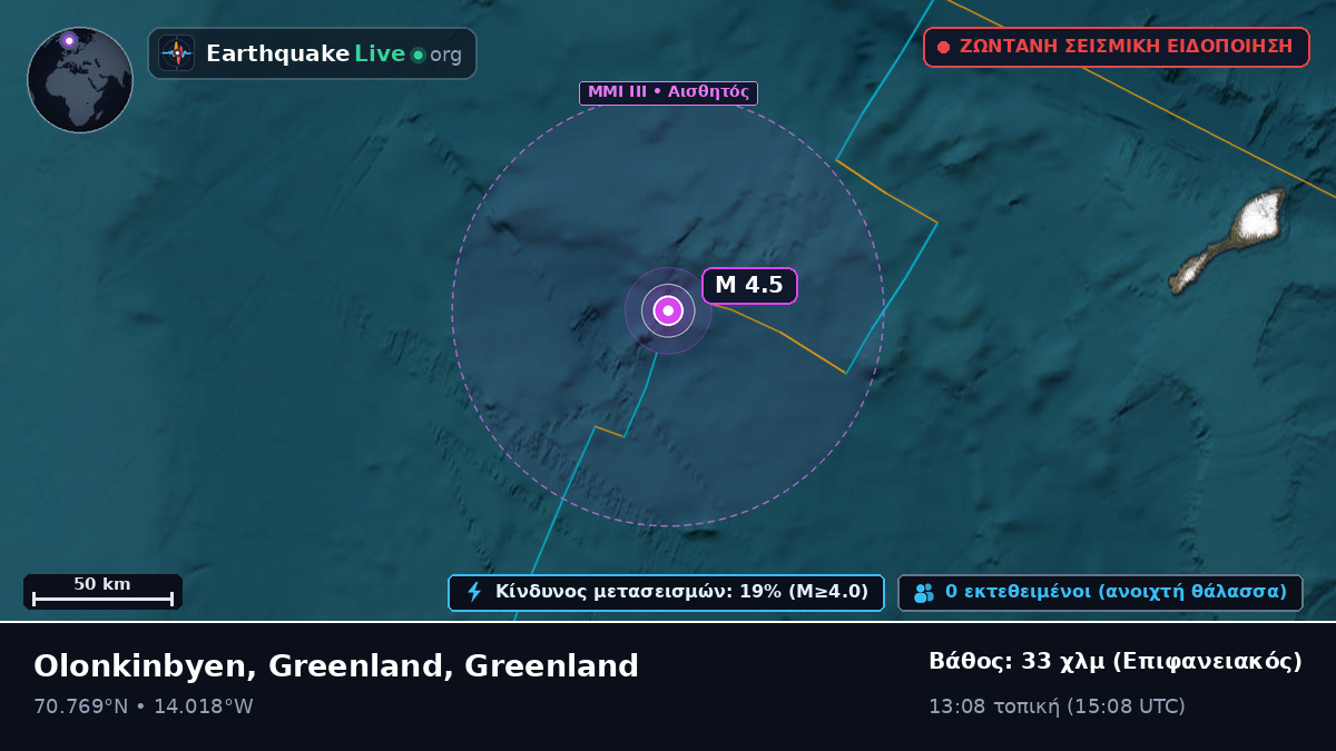 Αρκτικός Ωκεανός (Greenland)
