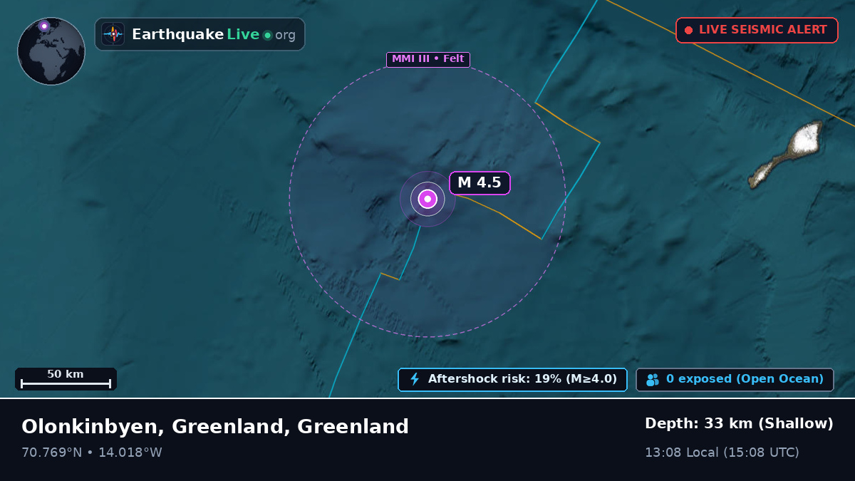 Arctic Ocean (Greenland)
