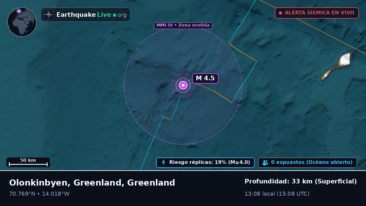 Océano Ártico (Greenland)