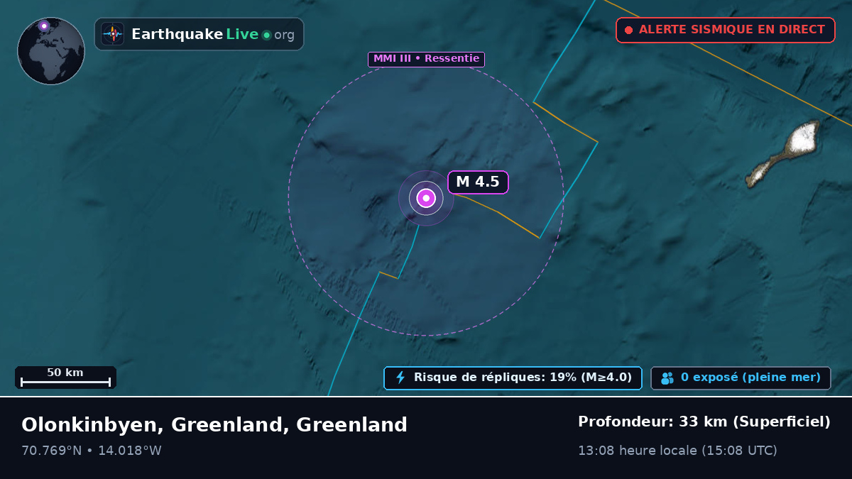 Océan Arctique (Greenland)
