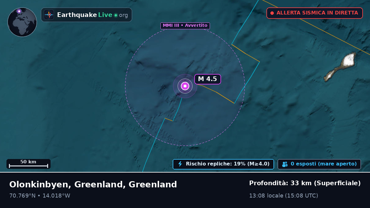 Oceano Artico (Greenland)