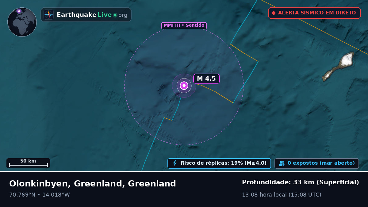 Oceano Ártico (Greenland)