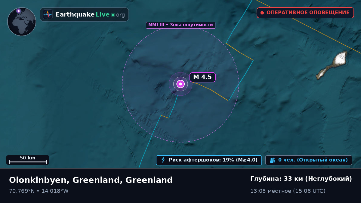 Северный Ледовитый океан (Greenland)