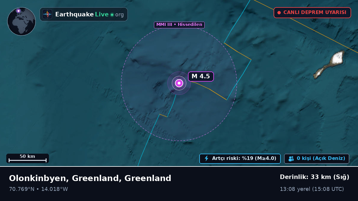 Kuzey Buz Denizi (Greenland)