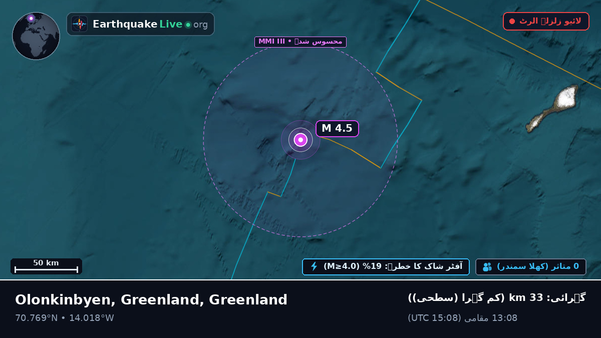 بحر منجمد شمالی (Greenland)
