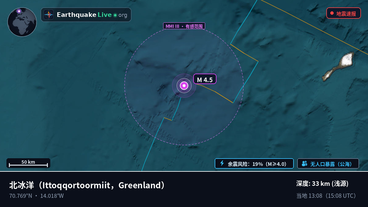 北冰洋 (Greenland)