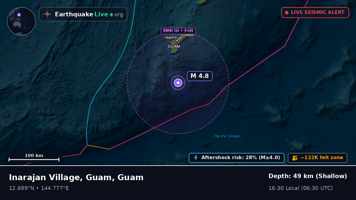 Philippine Sea (Guam)